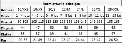 Komplet Dziecięcy Strój Piłkarski Argentyna 2024 Home Komplet Dziecięcy Strój Piłkarski Argentyna 2024 Home